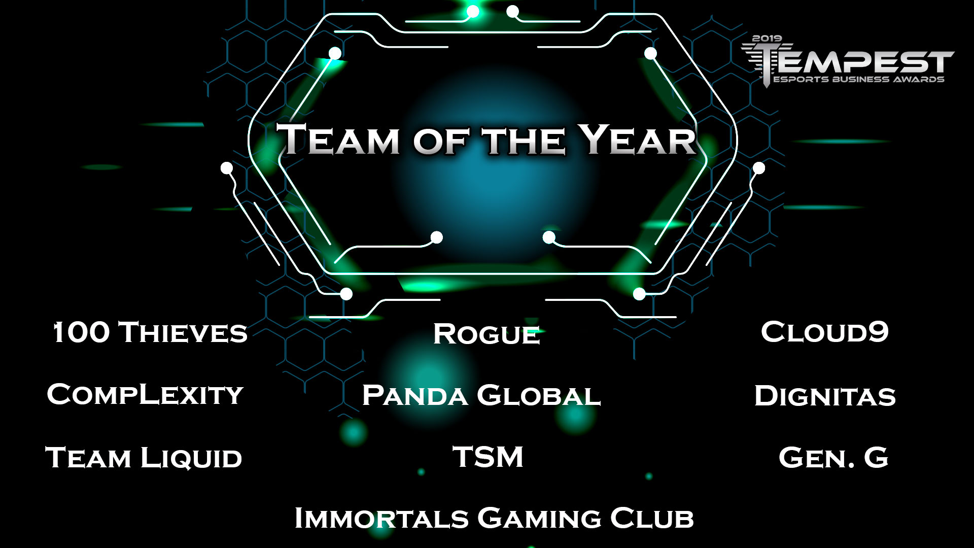 Team of the Year Nominees